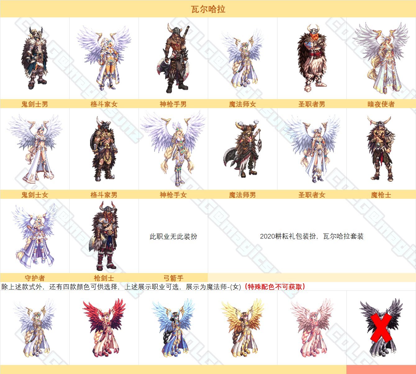 day12|盘盘本次战令值得推荐的时装，暖暖党必看3