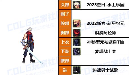 【暖暖】兵长配方，霜冻王国套-《男/女鬼剑士》韩服随选时装配方鉴赏-【第6期】17