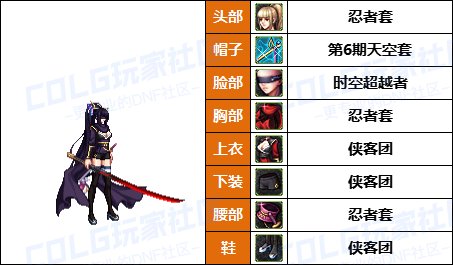 【暖暖】兵长配方，霜冻王国套-《男/女鬼剑士》韩服随选时装配方鉴赏-【第6期】23