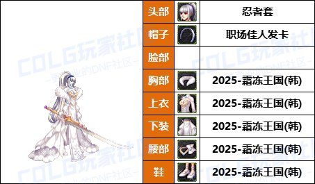 【暖暖】兵长配方，霜冻王国套-《男/女鬼剑士》韩服随选时装配方鉴赏-【第6期】27