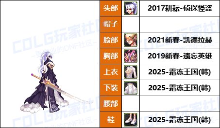 【暖暖】兵长配方，霜冻王国套-《男/女鬼剑士》韩服随选时装配方鉴赏-【第6期】33