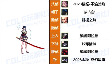 【暖暖】兵长配方，霜冻王国套-《男/女鬼剑士》韩服随选时装配方鉴赏-【第6期】31