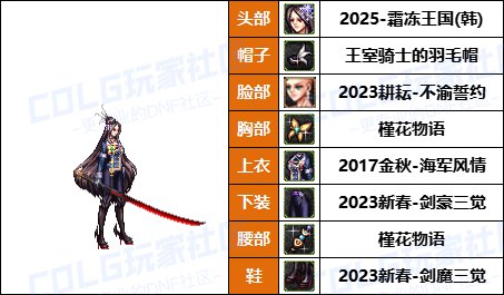 【暖暖】兵长配方，霜冻王国套-《男/女鬼剑士》韩服随选时装配方鉴赏-【第6期】29