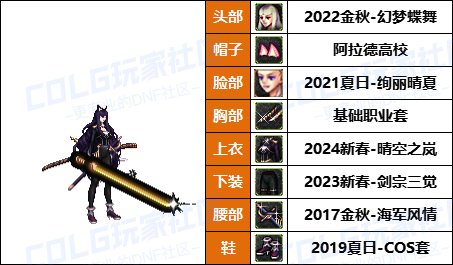 【暖暖】兵长配方，霜冻王国套-《男/女鬼剑士》韩服随选时装配方鉴赏-【第6期】26