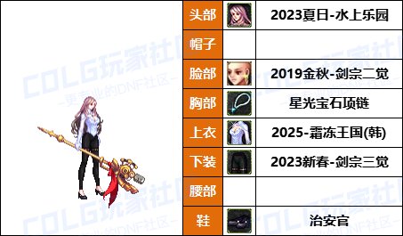 【暖暖】兵长配方，霜冻王国套-《男/女鬼剑士》韩服随选时装配方鉴赏-【第6期】38