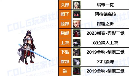 【暖暖】兵长配方，霜冻王国套-《男/女鬼剑士》韩服随选时装配方鉴赏-【第6期】36