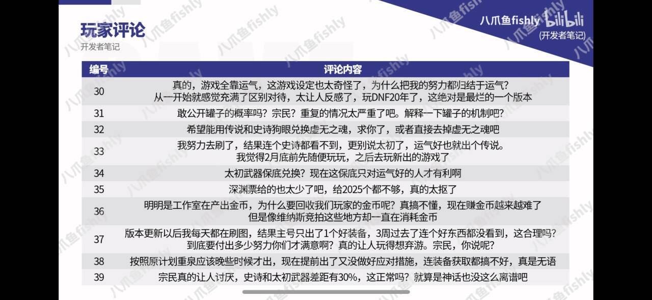 让HF的评论给逗笑了，原来HF罐子也重复啊1