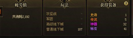 大黑蛋子的深渊日记2月19日，3400次无太初1
