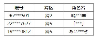 【官方公告】关于对篡改客户端、造谣账号的封禁及声明公告1