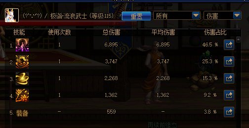数据实测：究极能量传说1的情况下，风、火武器差距在哪？3
