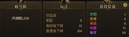 大黑蛋子的深渊日记2月20日，3500次出了第一个太初3