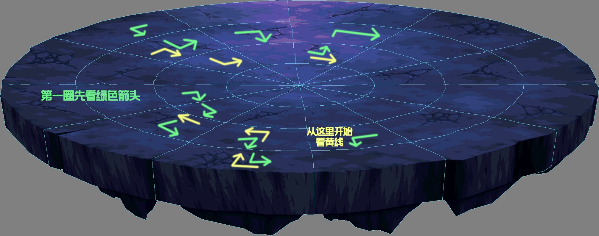 【二月征稿】【裂空】维纳斯降临走地板提醒-便利补充3