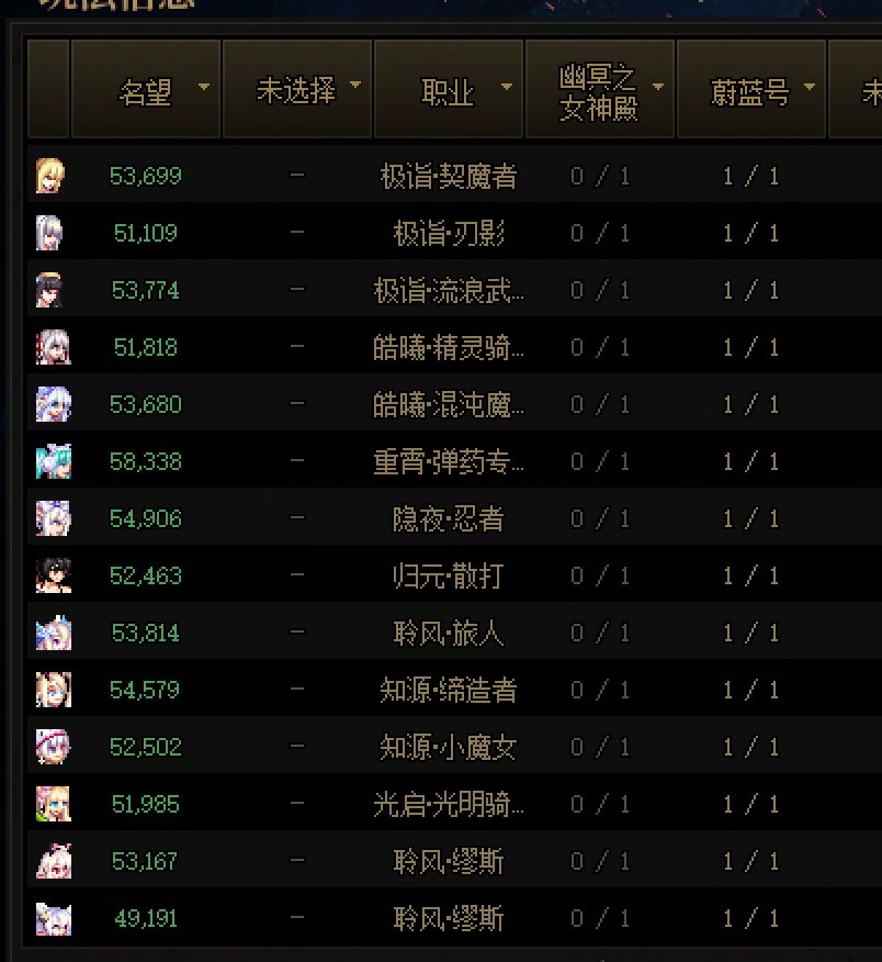 打了22波女神殿，爆率如何？1