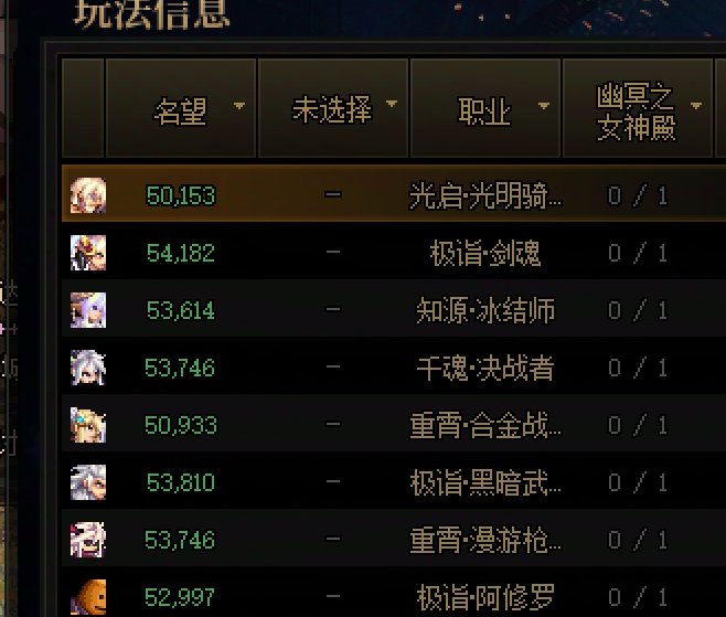 打了22波女神殿，爆率如何？2