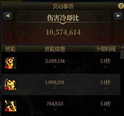 奶萝是否被策划遗忘了的职业1