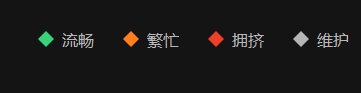 这版本玩的人好像真比上个版本多了1