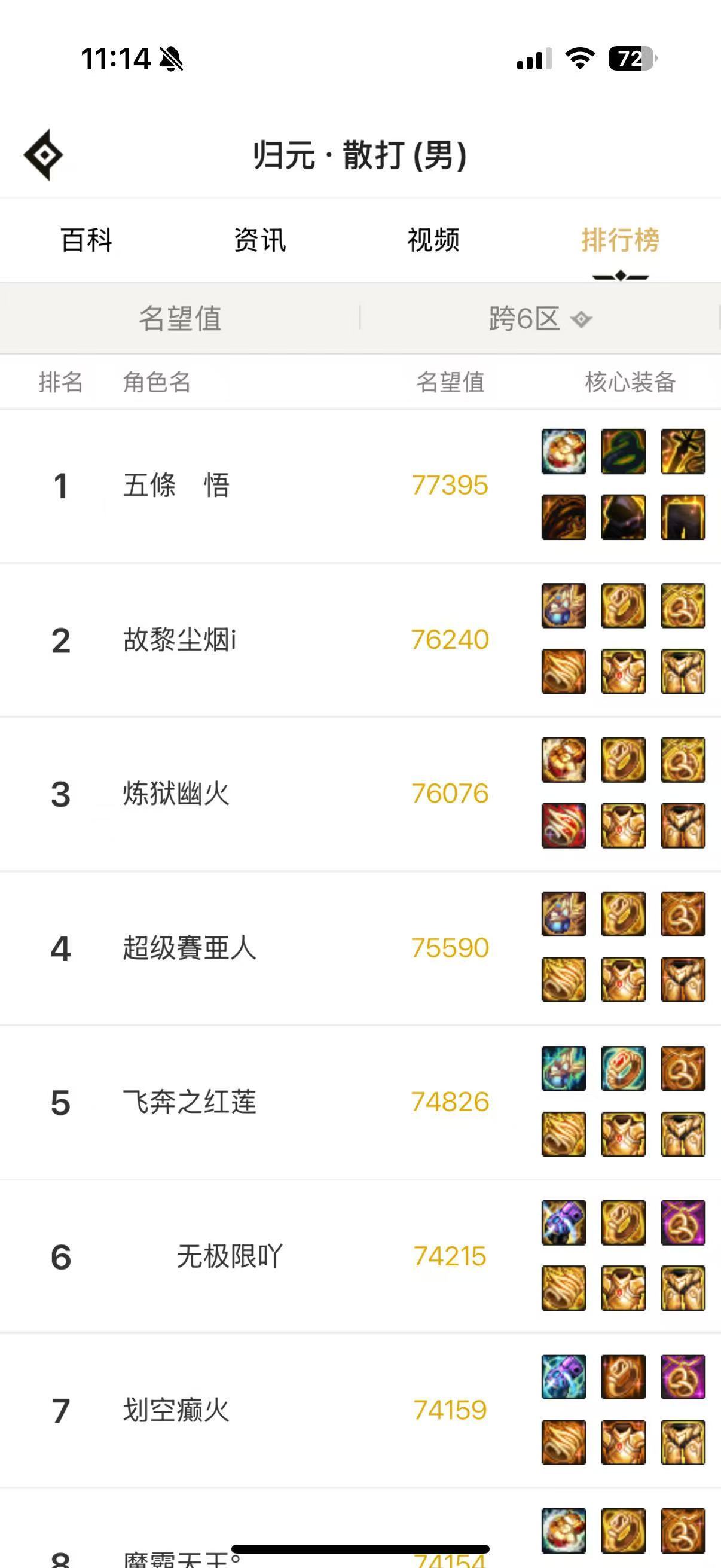 乌鸡没落了1
