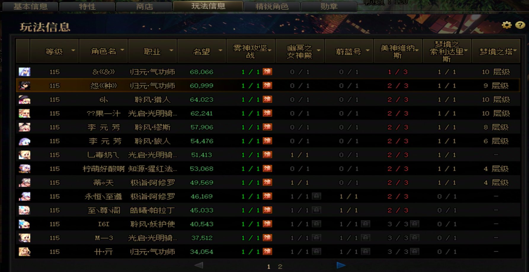 跨一团本交流机制群，收门槛机制大佬（已8000w过降临））2