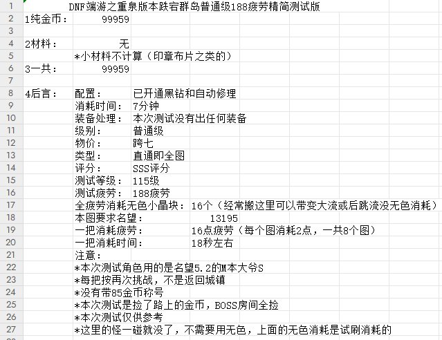 DNF重泉版本跌宕群岛普通级搬砖收益测试7