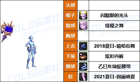 【暖暖】打死不再给女儿买衣服了-《男/女法师》韩服随选时装配方鉴赏-【第6期】2