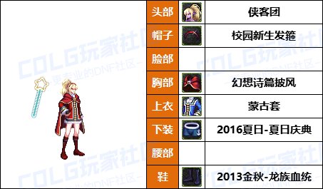 【暖暖】打死不再给女儿买衣服了-《男/女法师》韩服随选时装配方鉴赏-【第6期】8
