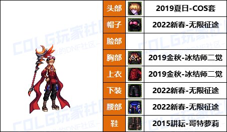 【暖暖】打死不再给女儿买衣服了-《男/女法师》韩服随选时装配方鉴赏-【第6期】12