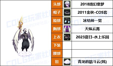 【暖暖】打死不再给女儿买衣服了-《男/女法师》韩服随选时装配方鉴赏-【第6期】3
