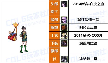 【暖暖】打死不再给女儿买衣服了-《男/女法师》韩服随选时装配方鉴赏-【第6期】4