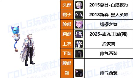 【暖暖】打死不再给女儿买衣服了-《男/女法师》韩服随选时装配方鉴赏-【第6期】11