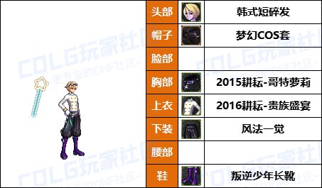 【暖暖】打死不再给女儿买衣服了-《男/女法师》韩服随选时装配方鉴赏-【第6期】17