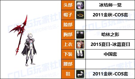 【暖暖】打死不再给女儿买衣服了-《男/女法师》韩服随选时装配方鉴赏-【第6期】15