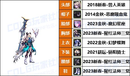 【暖暖】打死不再给女儿买衣服了-《男/女法师》韩服随选时装配方鉴赏-【第6期】16