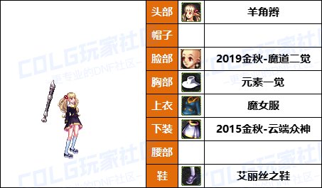 【暖暖】打死不再给女儿买衣服了-《男/女法师》韩服随选时装配方鉴赏-【第6期】24