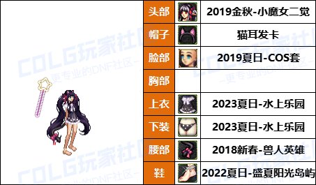 【暖暖】打死不再给女儿买衣服了-《男/女法师》韩服随选时装配方鉴赏-【第6期】23