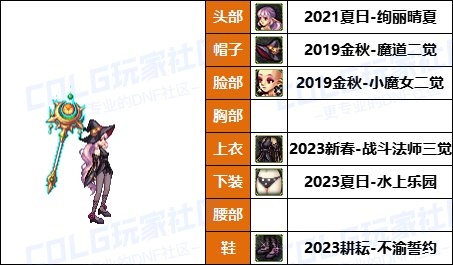 【暖暖】打死不再给女儿买衣服了-《男/女法师》韩服随选时装配方鉴赏-【第6期】29