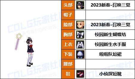 【暖暖】打死不再给女儿买衣服了-《男/女法师》韩服随选时装配方鉴赏-【第6期】25