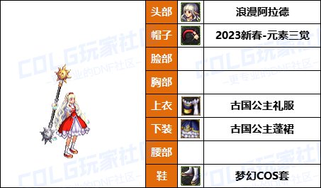 【暖暖】打死不再给女儿买衣服了-《男/女法师》韩服随选时装配方鉴赏-【第6期】37