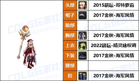 【暖暖】打死不再给女儿买衣服了-《男/女法师》韩服随选时装配方鉴赏-【第6期】33