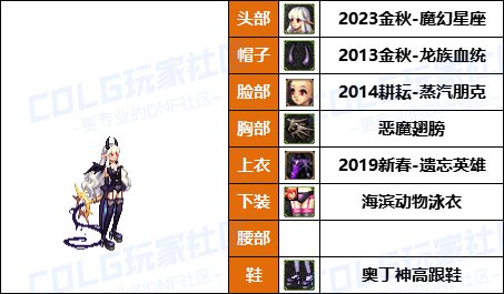 【暖暖】打死不再给女儿买衣服了-《男/女法师》韩服随选时装配方鉴赏-【第6期】40