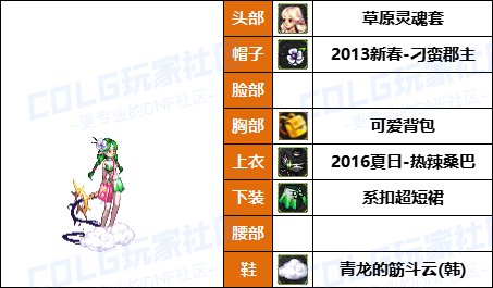 【暖暖】打死不再给女儿买衣服了-《男/女法师》韩服随选时装配方鉴赏-【第6期】26