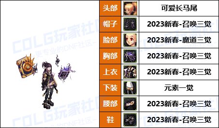 【暖暖】打死不再给女儿买衣服了-《男/女法师》韩服随选时装配方鉴赏-【第6期】34