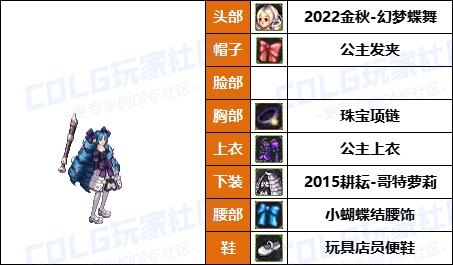 【暖暖】打死不再给女儿买衣服了-《男/女法师》韩服随选时装配方鉴赏-【第6期】41