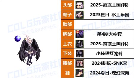 【暖暖】打死不再给女儿买衣服了-《男/女法师》韩服随选时装配方鉴赏-【第6期】39