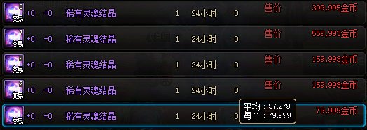 【攻略：礼包购买】到底值不值得买？赛尼尔深渊票礼包性价比分析5