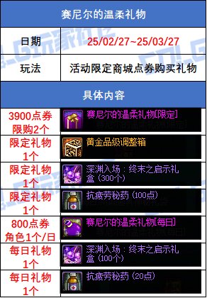 【攻略：版本活动】乙巳年瑞蛇装扮再返场！购好礼得黄金调整箱！6