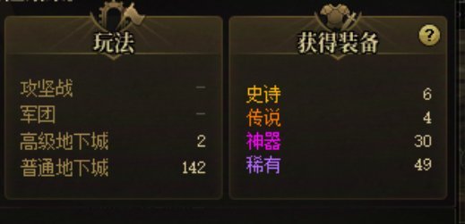 兄弟们！让欧皇上号改一下血统真的有用！1