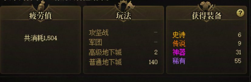 兄弟们！让欧皇上号改一下血统真的有用！2