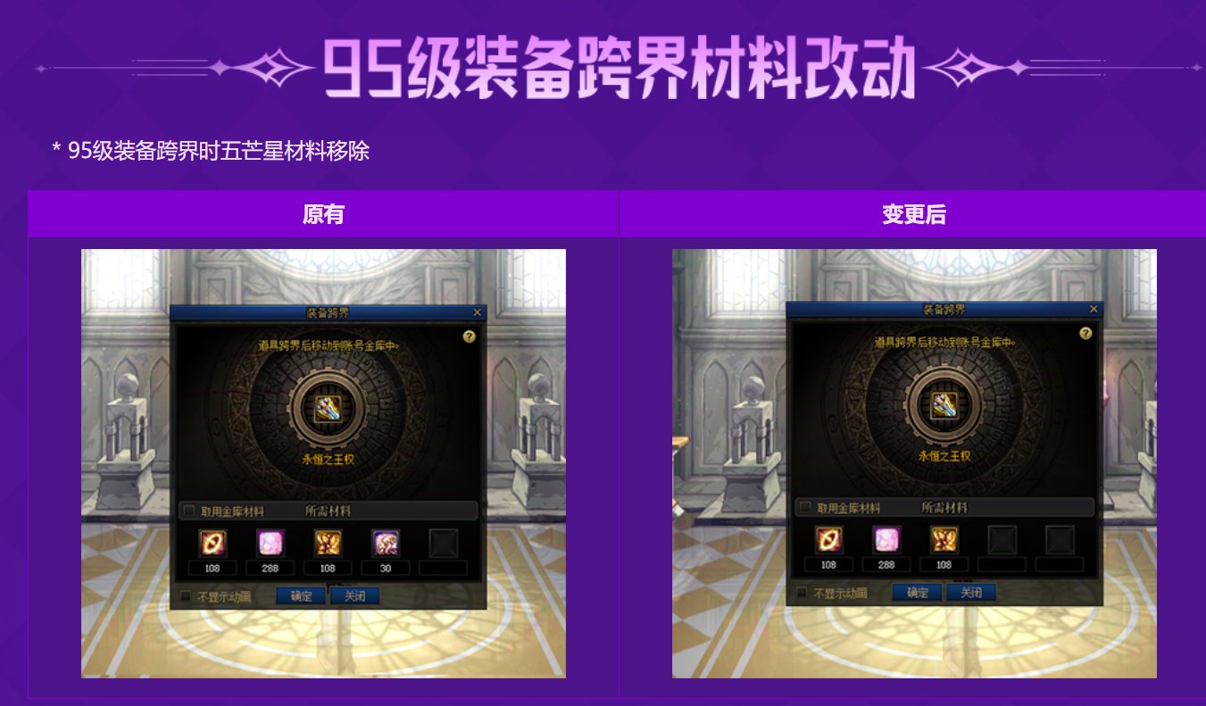 95装备跨界把五芒星币删了1