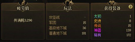 不知道到底在玩什么了1