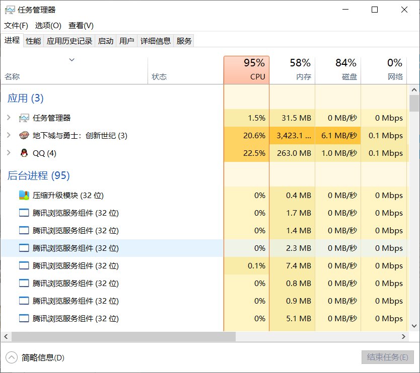 求助，这配置的笔记本已经带不动DNF了，是否该淘汰了2